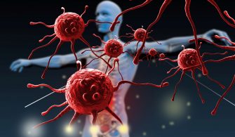 Immunity Against Diseases